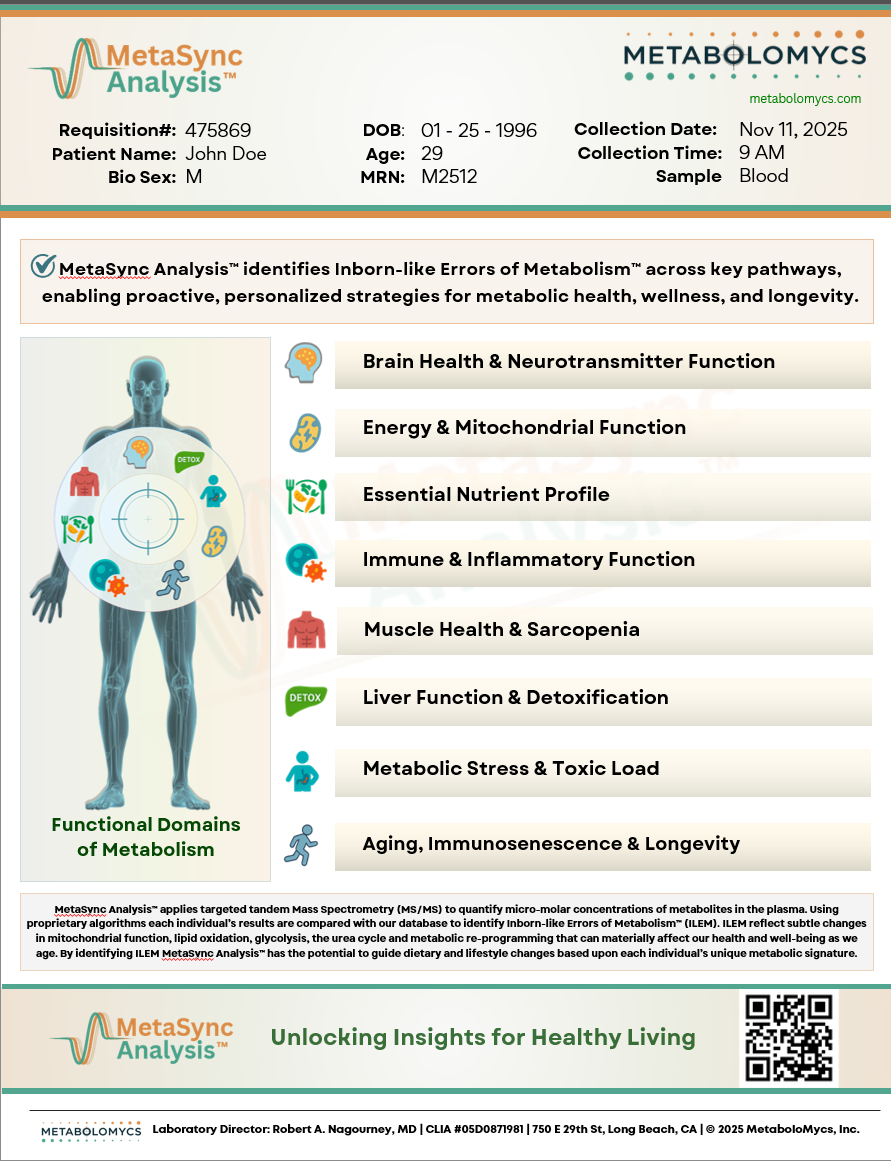 Cover Page Dec 13 Rpt